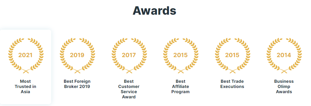 WELTRADE Awards