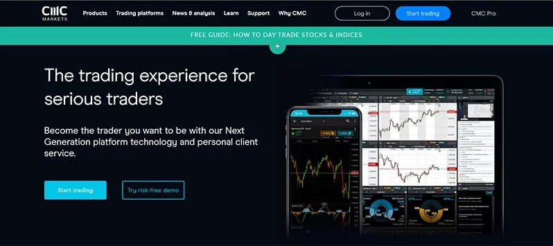 CMC Markets review
