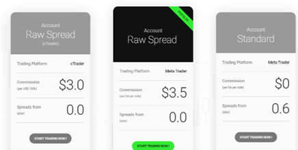 IC Markets Demo account