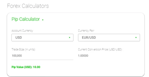 IC Markets Forex Calculators