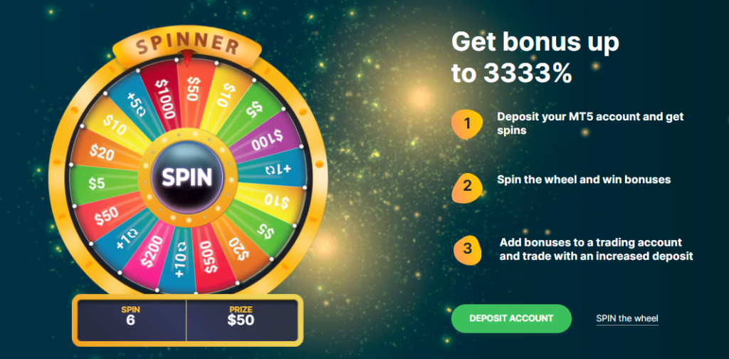 Spinner