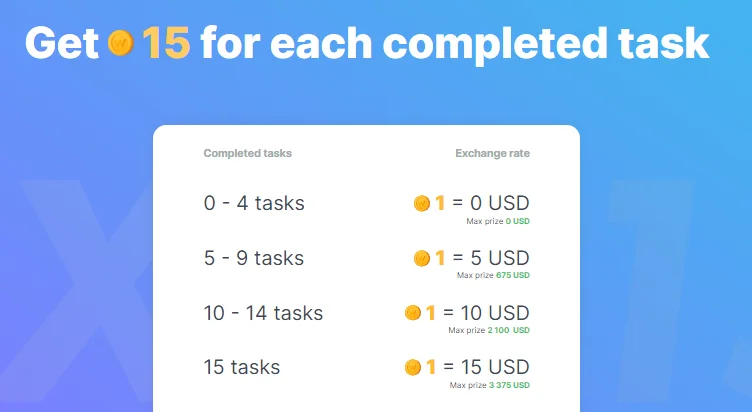 WTCoin