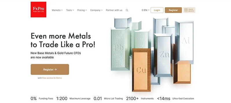 fxpro home