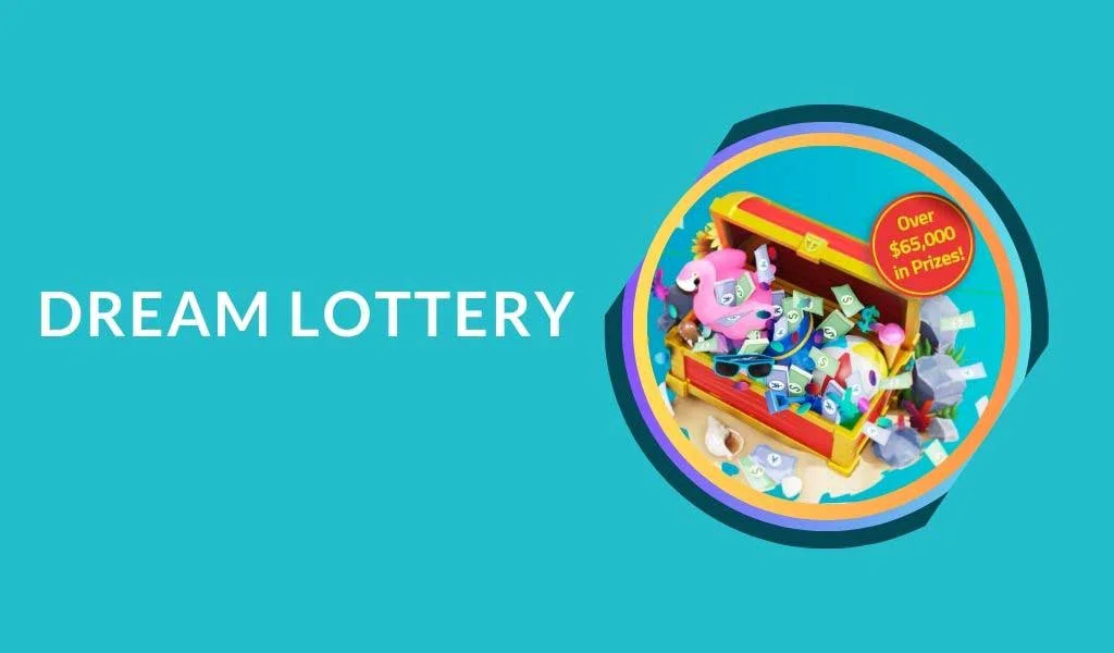 titanfx win lottery