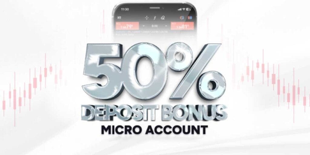 Micro Deposit Bonus Vonway Forex